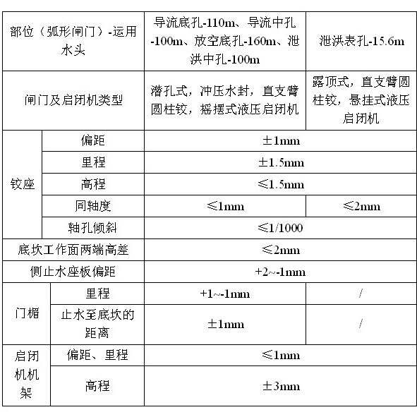 未標(biāo)題5656565.jpg 未標(biāo)題5656565.jpg